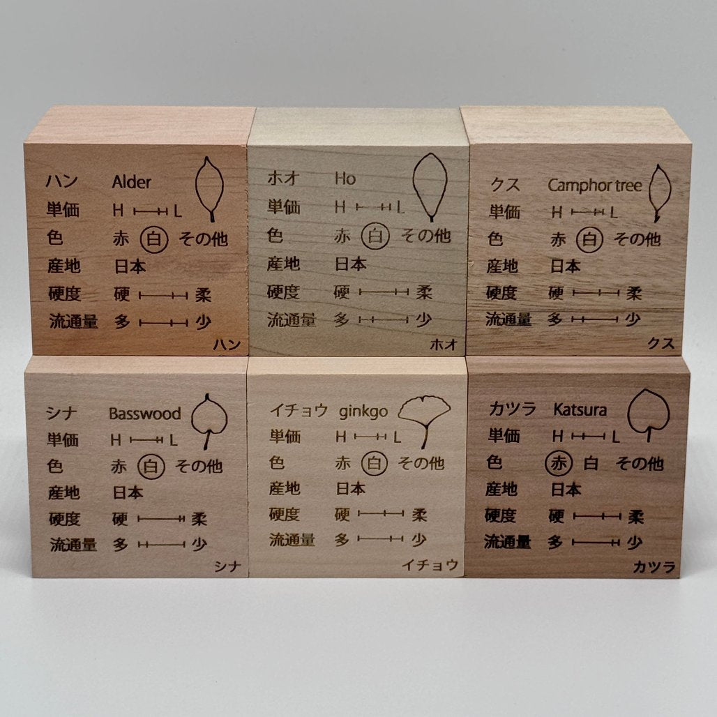 ものづくりブロック そうぞうざっかおすすめ16選 樹種説明印字